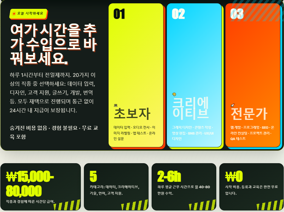 재택 근무 소개