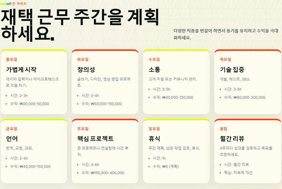 추가 안내